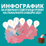 Заев бара поддршка од партиските членови: Разговарајте со граѓаните и уважете сечиј став