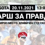 Тапчо и Глупчо – нашите соседи од секојдневието на македонското општество