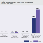 Romano politichko haos bizo shansa neve manushenge