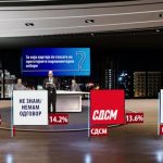 ВМРО-ДПМНЕ негира: Документите на СДСM се целосно измислени, следи тужба за клевета