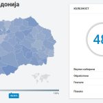 Муцунски: Овој изборниот ден е почеток на крајот на оваа власт